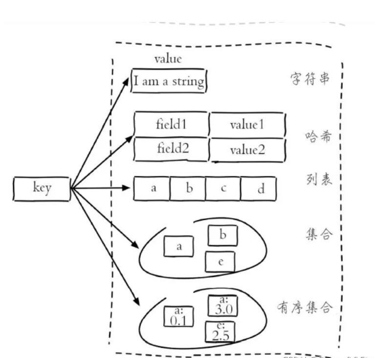 image-20240620143713880